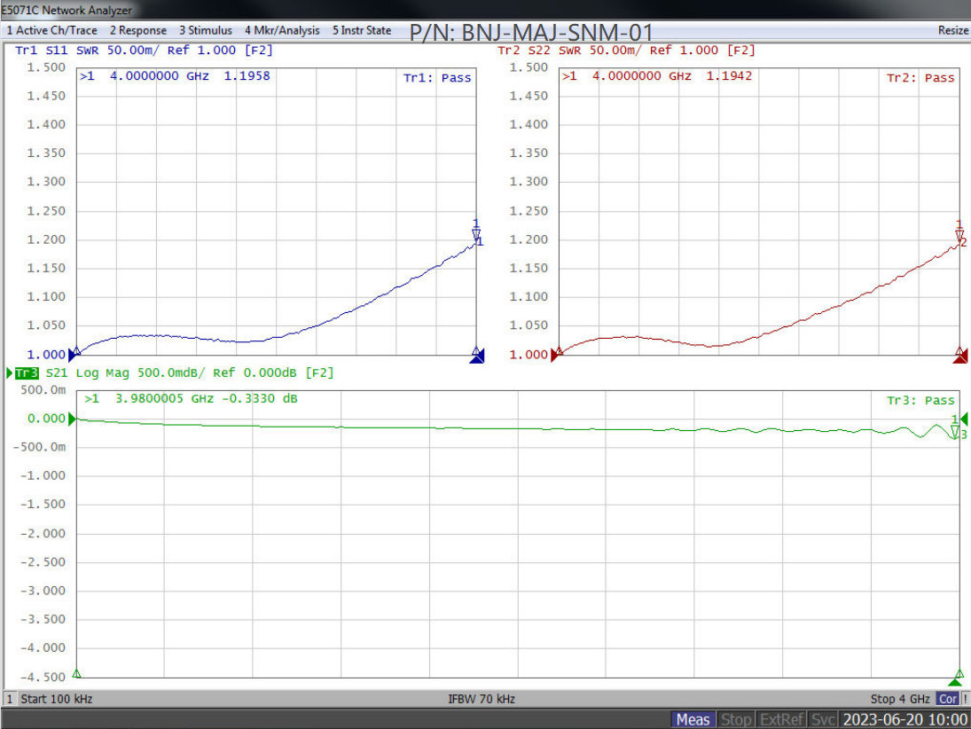 SMA Female to BNC Female Adapter, 4GHz