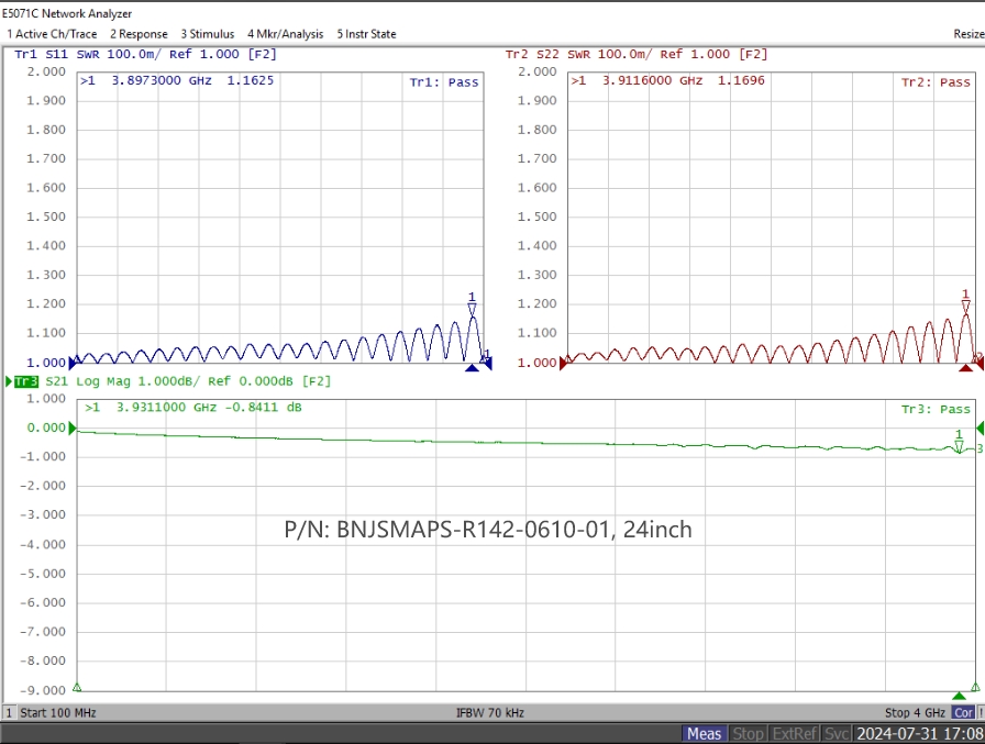 SMA Male to BNC Female, RG142 Cable, 4GHz