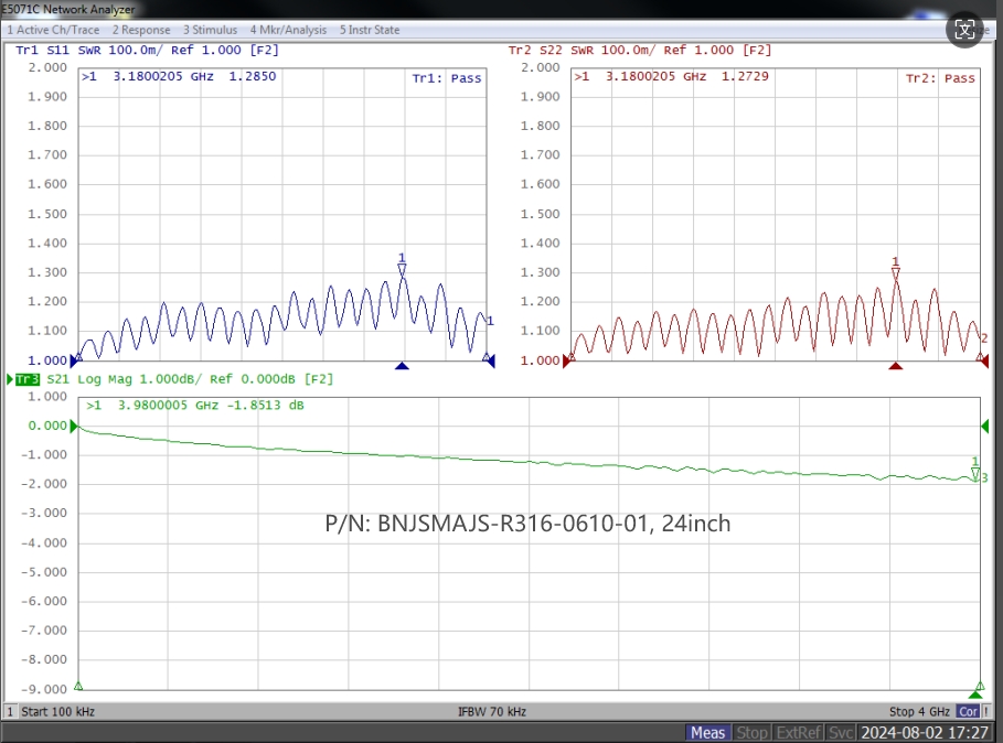 SMA Female to BNC Female, RG316 Cable, 4GHz