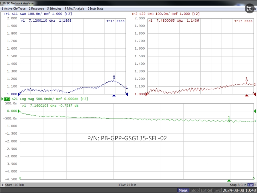 RF Coaxial GSG Probe, SMPM Male to GSG Pads, Pitch 1.35mm, 8GHz