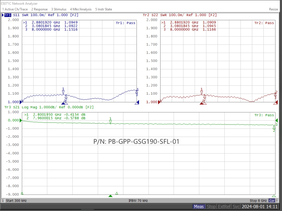 RF Coaxial GSG Probe, SMPM Male to GSG Pads, Pitch 1.9mm, 8GHz