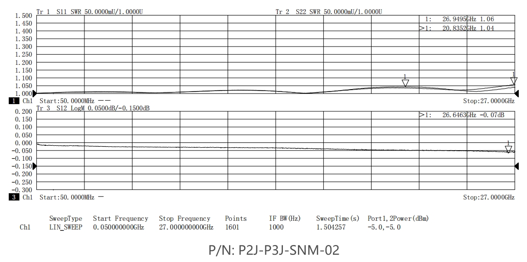 2.4mm Female to 3.5mm Female Stainless Steel Adapter, 27GHz